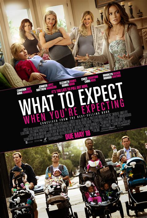 what to expect when you re expecting imdb|jennifer lopez cameron diaz movie.